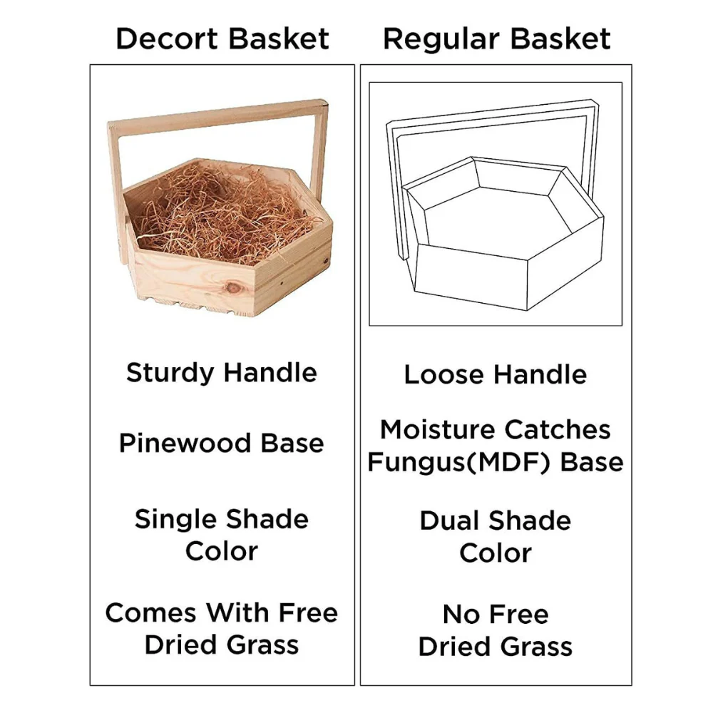 HeartfulCraft_Wooden_Basket_5_1024x1024